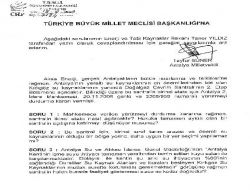 Chp'li Vekilden Bakan Yıldız'a Soru Önergesi