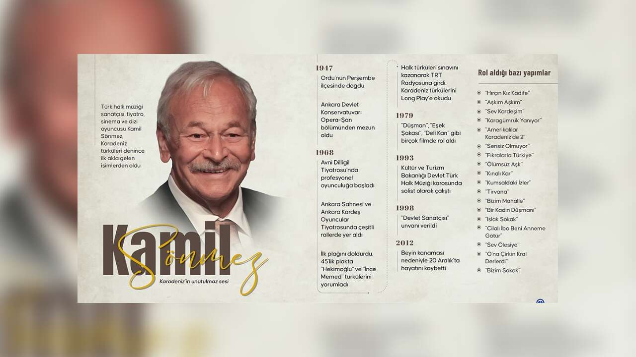 Karadeniz türkülerinin unutulmaz sesi: KAMİL SÖNMEZ