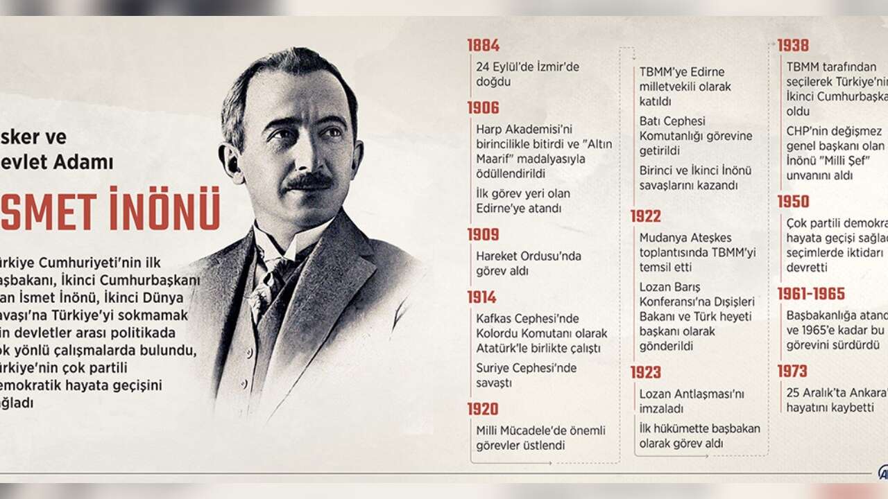 İkinci Cumhurbaşkanı İsmet İnönü'nün vefatının üzerinden 52 yıl geçti