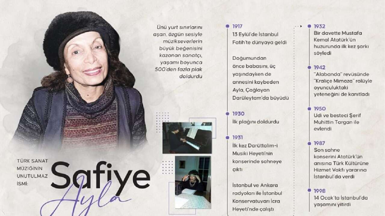 Türk sanat müziğinin unutulmaz ismi: SAFİYE AYLA