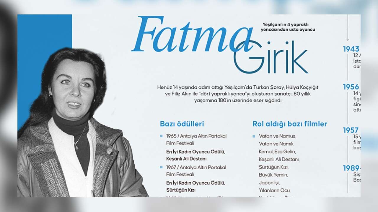 Yeşilçam'ın menekşe gözlüsü: FATMA GİRİK