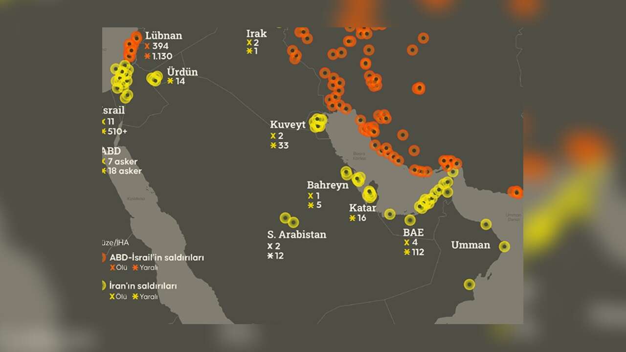 İran, İsrail'e art arda 3 dalga halinde misilleme saldırısı düzenledi