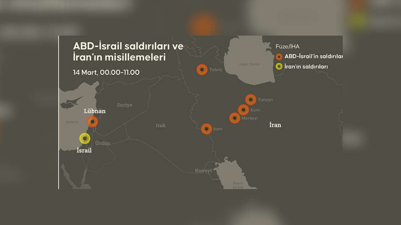 İRAN 43 bin sivil birimin hasar gördüğünü, 223 kadının hayatını kaybettiğini açıkladı