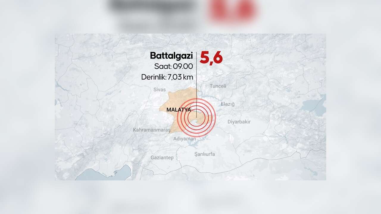 Malatya'da 5,6 büyüklüğünde Deprem