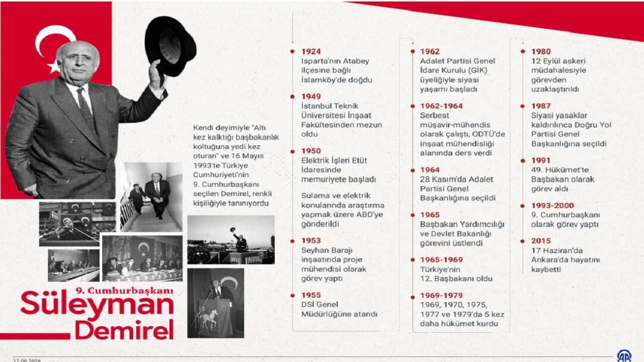 9. Cumhurbaşkanı Süleyman Demirel'in vefatının üzerinden 11 yıl geçti!
