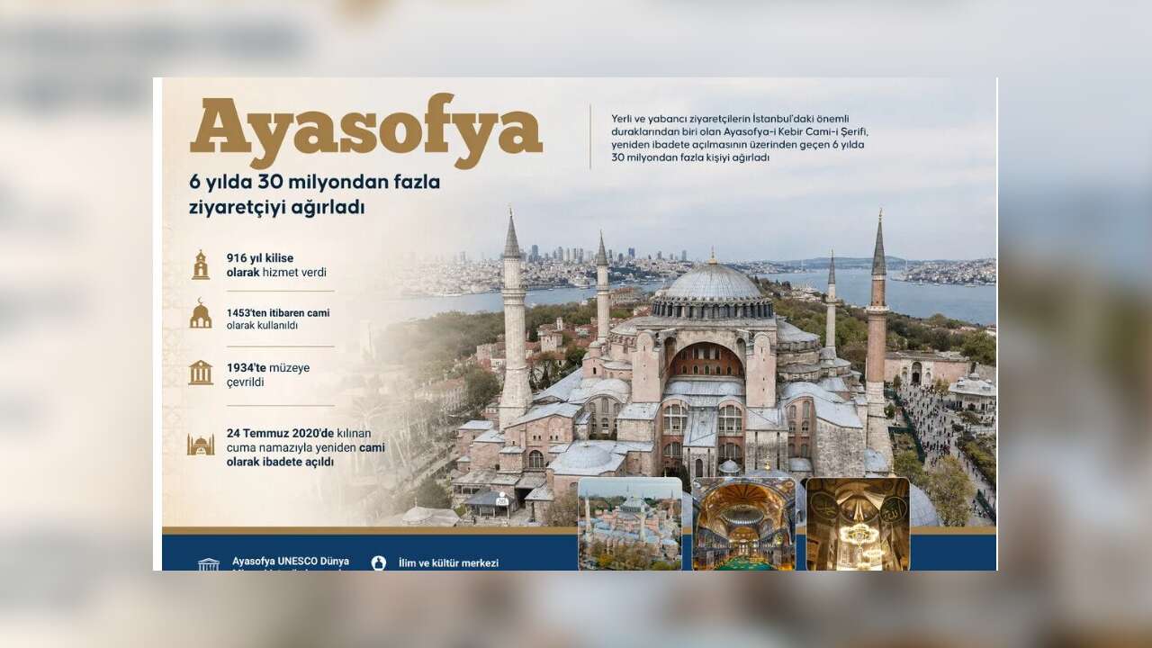 Ayasofya-i Kebir Cami-i Şerifi'nin yeniden ibadete açılışının üzerinden 6 yıl geçti