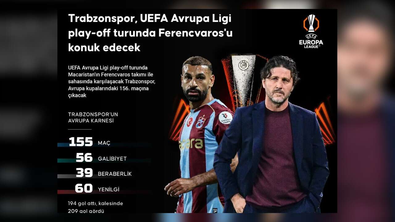 Trabzonspor, Avruapa kupalarında 156. maçına çıkacak!