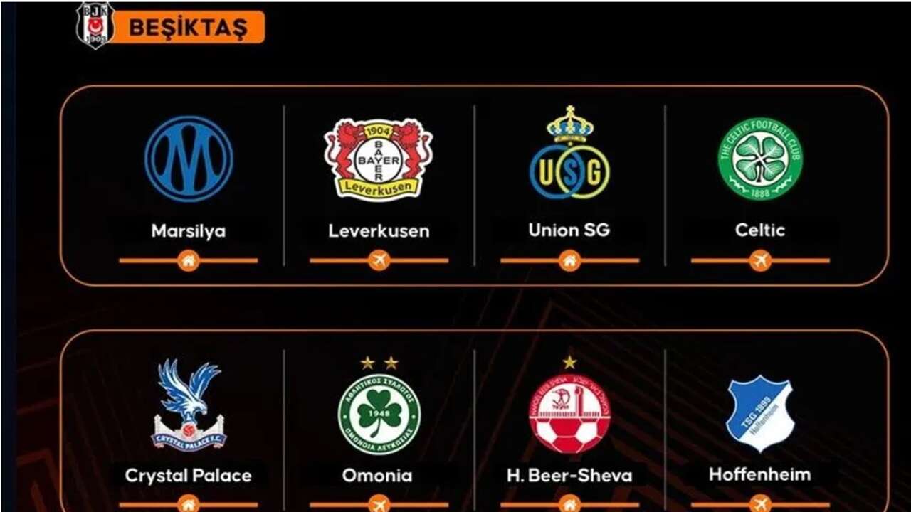 Beşiktaş'ın UEFA Avrupa Ligi'ndeki rakipleri belli oldu