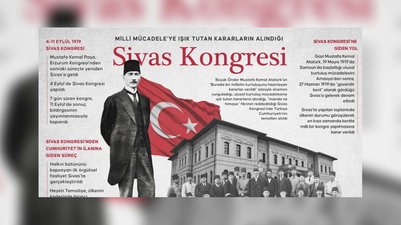 Türkiye Cumhuriyeti'nin temellerinin atıldığı Sivas Kongresi 107 yaşında