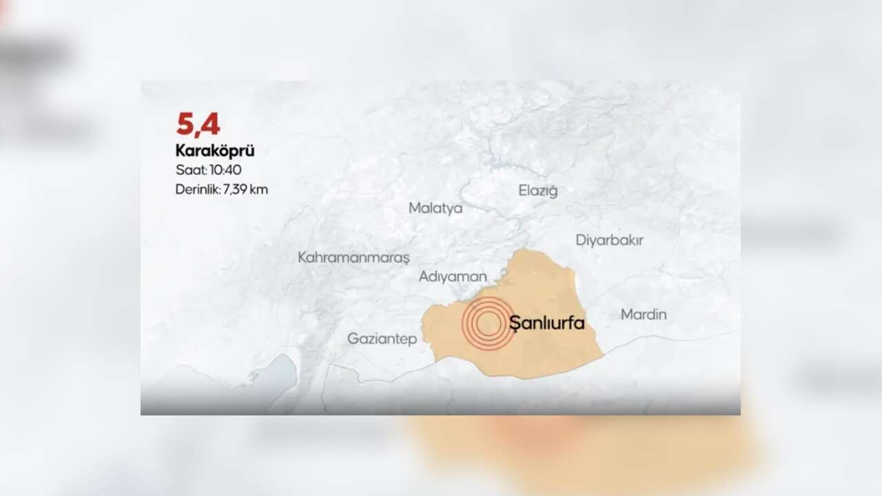 Şanlıurfa'da 5,4 büyüklüğünde DEPREM