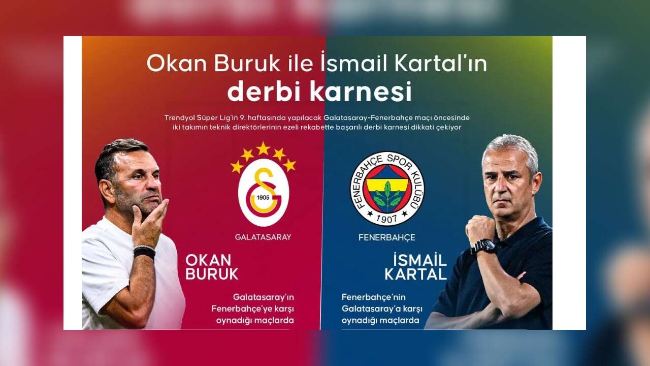 Okan Buruk ile İsmail Kartal'ın Derbi Karnesi