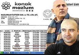 İki Dursun Çicek Karışınca!!