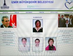 Devlet Memuru Başhekim CHP Parti Meclisi'nde..