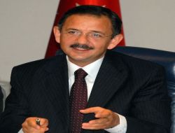 Kayseri'nin Ekonomisine Erciyes Yön Verecek