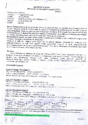 Mahkeme, kâr ettiği halde, 'kriz var' diyerek işçi çıkaran Renault'u haksız buldu