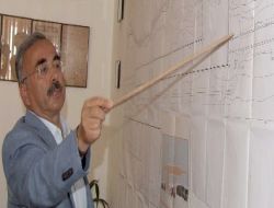 Ordu Milletvekili Güler: Or-gi'yi Yapacağız, Sonraki Hedefimiz Çevreyolu