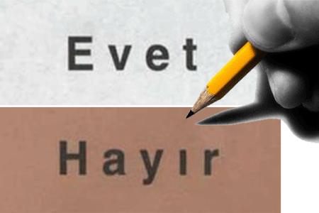 Ve Referandum Yasakları Başladı!