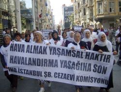 Tutuklu Yakınları, Çocuklarına Havalandırma Hakkı Verilmesini İstedi