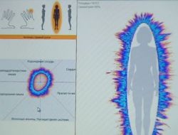 Fizikçiler İnsan Enerjisinin Dünyayı Değiştirebileceğine İnanıyor
