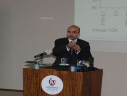 Maliye Bakanı Şimşek: Türkiye'de Akaryakıt Üzerinde Vergi Yükü Yüzde 65-67