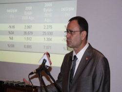 Mersin Ticaret Ve Sanayi Odası Başkanı Aşut: Adanalılar Mersin'i Hazmedemiyor