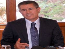 Canikli: Başörtüsü Yasağının Kaldırılması İçin Muhalefetle Görüşeceğiz