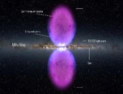 Samanyolu'nda 50 Bin Işık Yılı Genişliğinde Dev Yapı' Keşfedildi