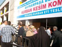 Hayvan Kesim Komplekslerinde Kurban Yoğunluğu