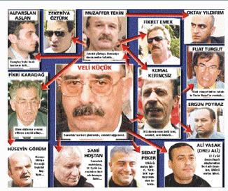 Mazlumder: Ergenekon sanıkları, tatmin edici deliller olmadan tahliye ediliyor.