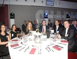 Orta Doğu, Afrika Ve Avrupa'da En Hızlı Büyüyen 500'ü Arasına 28 Türk Şirketi Girdi