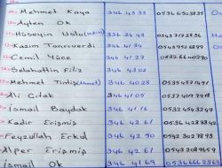 Hazırladığı Kan Grubu Listesi İle İhtiyacı Olanın İmdadına Koşuyor