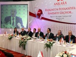 Ankara Kalkınma Ajansı, Güç Birliğiyle Projeler Üretecek