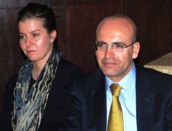 Batman'a 3 Proje İçin 10 Milyon Lira Ödenek