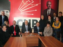 Ulukışla Belediye Başkanı Avşar Chp’den Milletvekili Aday Adayı