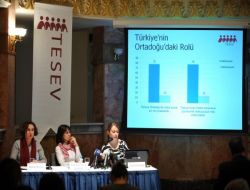 Tesev: Ortadoğu'nun Rol Modeli Türkiye