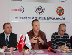 Kiad Projesini Tanıttı