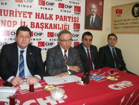 Chp'li Coşkunoğlu: "Ergenekon Ve Balyoz Davaları, Ak Parti'nin Bir Fişleme Politikası Olduğunu İddia Etti"