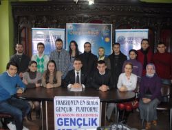 Dünya Gençleri Trabzon’da Buluşacak