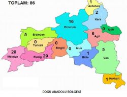 Marka Başvurularının Yüzde 65’i Büyük Şehirlerden