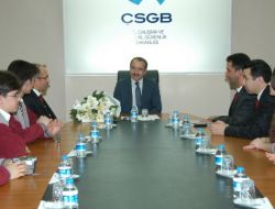 Uşak Özel Üftade Koleji Öğrencileri Bakan Dinçer’i Ziyaret Etti