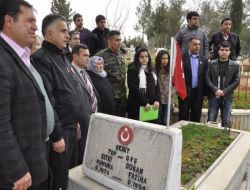 17 Yıldır Boş Mezarda Dua Ediyor