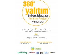 Gençler İletişim Projeleri İle Yarışacak