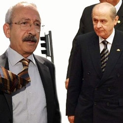 Hangi Parti Lideri Kaç Seçim Gördü?