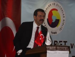 TÜRKİYE’NİN İTHALATI İLE İHRACATI