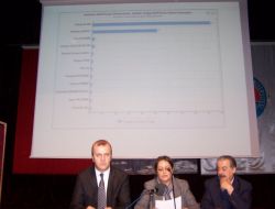 Makü’de En Çok Oyu Mevcut Rektör Yıldız Aldı