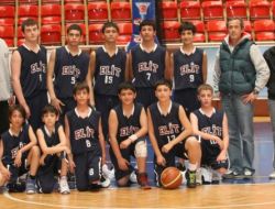 Elitspor Basketbol Kulübü Hedefine Emin Adımlarla İlerliyor