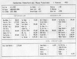 Mahkemenin Sorduğu Jitem, Maaş Bordrosunda