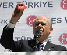 Bahçeli: Paket demokrasisi