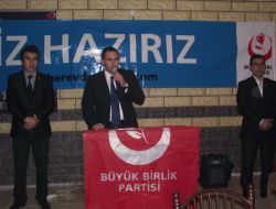 Bbp Milletvekili Adayı Yalçın: Bayburt'ta Yüzde 10 Oy Hedefliyoruz