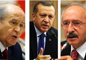 Liderlerin İmaj Analizi